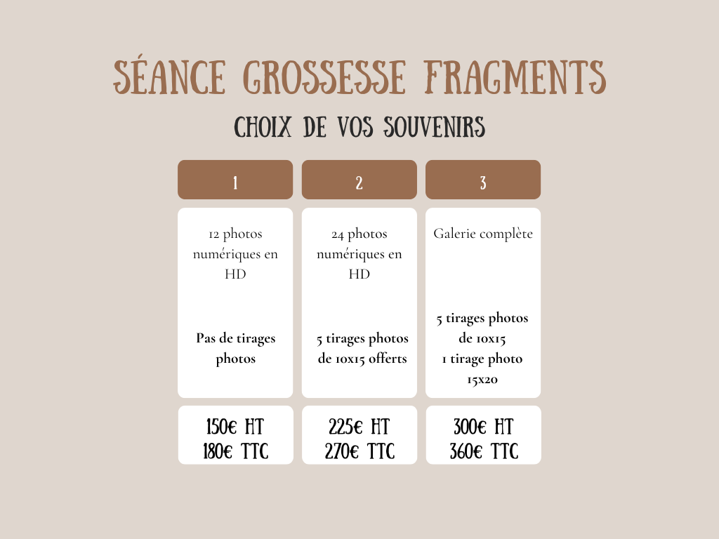 Grossesse en Sarthe et en france, à PAris.